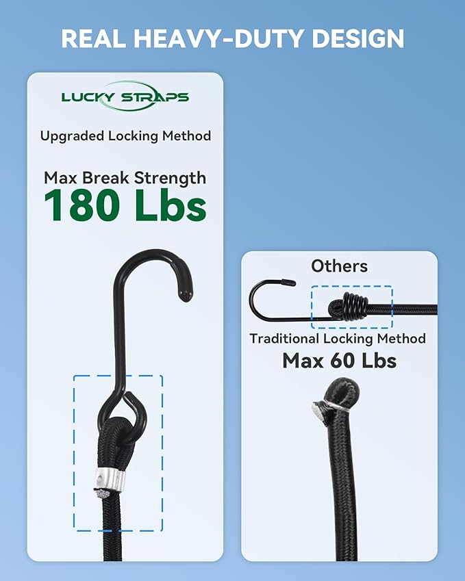 4 Pcs 180 Lbs Real Heavy Duty Bungee Cords with Rust Resistant Steel Hooks, 80 Inch Black Bungee Straps with 2X Stretch & UV Protection, Perfect for Camping, Tarps, Tent, Bike, Luggage