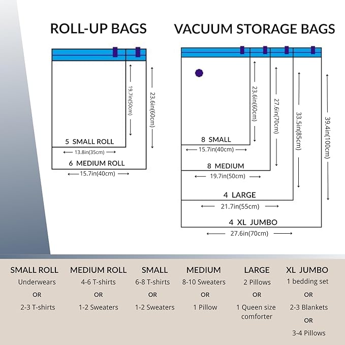 35 Pack Vacuum Storage Bags with Electric Pump, Compression Space Saver for Comforters, Bedding, Blanket Storage, Vacuum Seal Bags for Clothing, Luggage and Closet Organizer