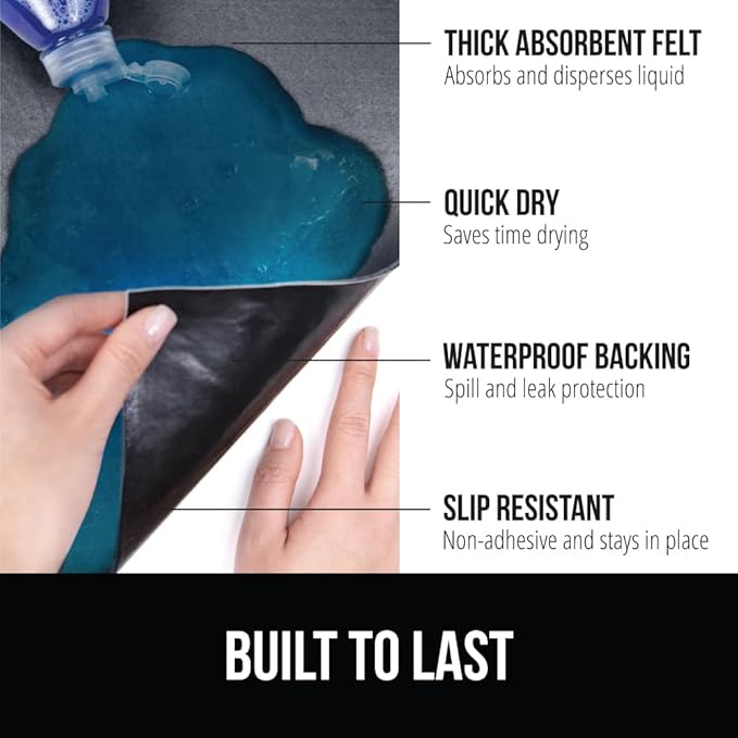 GORILLA GRIP LeakGuard Non-Adhesive Under Sink Mat for Kitchen Cabinet, 24x60, Waterproof Quick Dry Shelf Liner, Durable Absorbent Felt Mats for Bathroom Sinks, Cabinets, Dresser, Easy Trim, Charcoal