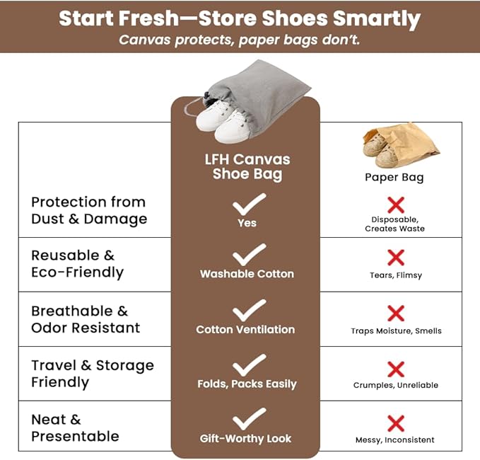 LFH Cotton Rich Shoe Storage Bags with Drawstring, Dustproof Breathable Reusable Organizer, Perfect For Travel, Dorm, Hotel, College, Gym, Easy to Carry, Machine Washable 8"x17" (Pack of 2) - Grey