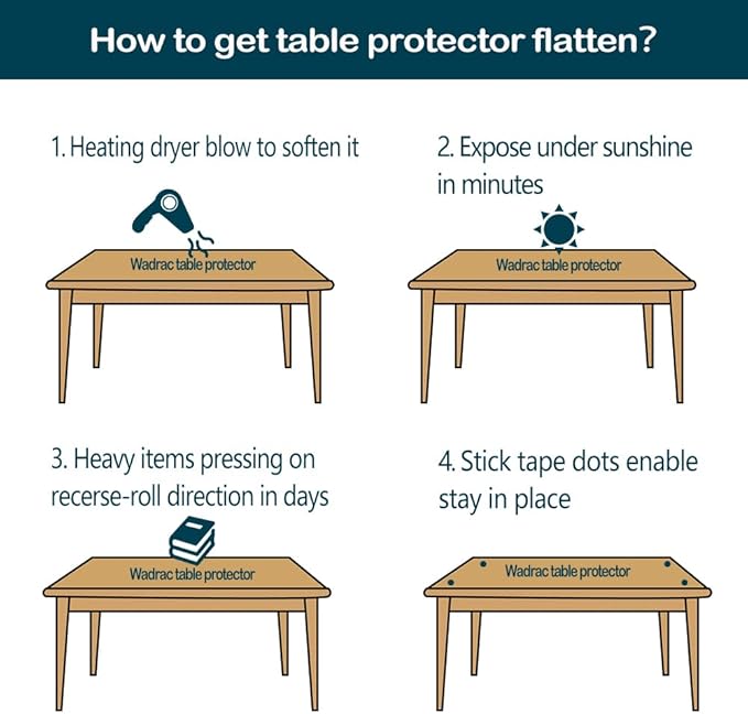 Wadrac PVC Clear Table Cover Protector Plastic Office Desk Blotter Pad Cloths Night Stand Table Cover Mat Desk Shelf Surface Protection Crystal Children Painting Pad Transprent Rectangular 19x42 inch