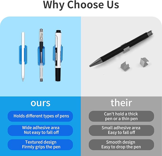 12 Pack Pen Holder for Desk, Silicone Pencil Holder with 12 Extra Adhesive Stickers, Adhesive Pen Holder & Marker Clip for Classroom Office Desk or Any Surface, Teacher Accessories Supplies (Blue)