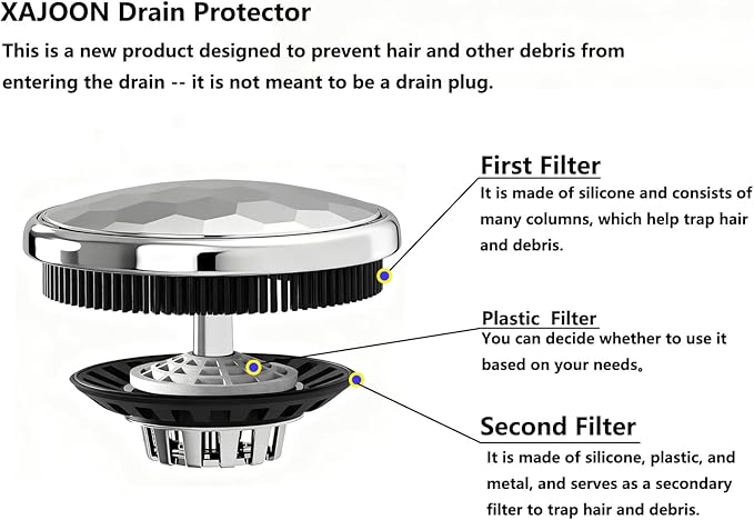 XAJOON Bathtub Drain Hair Catcher，Bath Tub Drain Protector，Drain Strainer,Fits 1-3/8” ~1-3/4” Drains (Not Fit for the Kitchen/Shower Drain.Patented Design,Chrome)