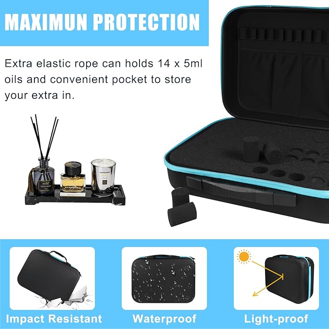 EVA Essential Oil Storage Carrying Case, 70 Bottles, Essential Oils Box for 5ml 10ml 15ml Roller Bottles Travel Storage Organizer Bag for doTERRA & Young Living (Blue)