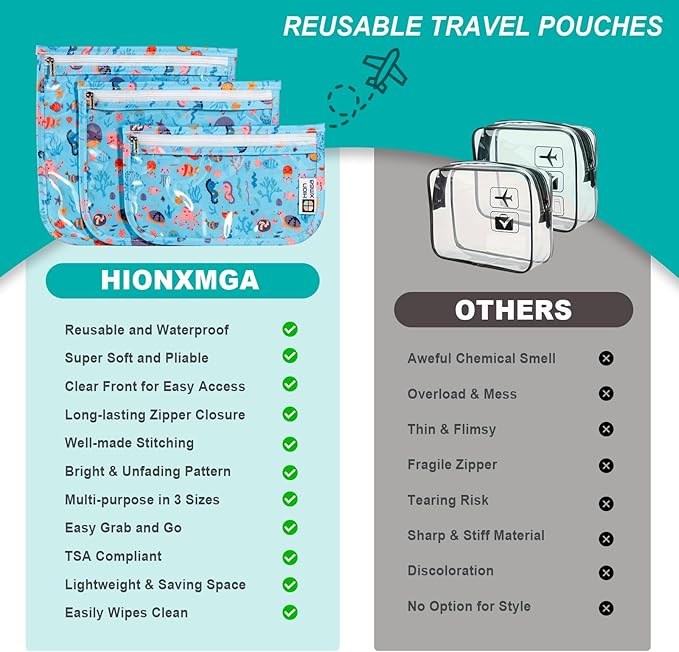 TSA Approved Toiletry Bag, Set of 3 Clear Travel Toiletry Bag Quart Size Zipper Travel Pouch, Waterproof Makeup Cosmetic Bag for Women Men Kids Toiletries Carry on, Marine