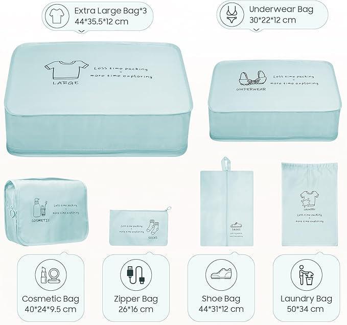 SKYREH 8 Set Travel Packing Organizers - Luggage Organizer for Suitcase Organization with Hanging Toiletry, Shoe & Laundry Bags, Packing Cubes for Travel Essentials, Cute Gifts for Women, Lake Blue