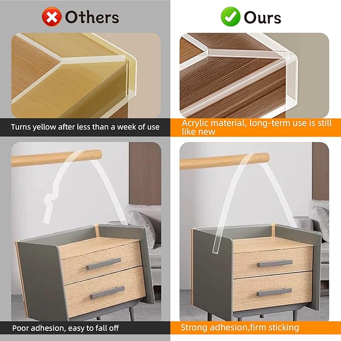 Clear Edge Protector Strip Sharp Edge Wrap Cover Tape,1.18 in x 9.84 FT,Self Adhesive Protective Bumper Guards for Cabinet Door Desk Glass Table Bed Furniture, Kitchen Countertop, Waterproof