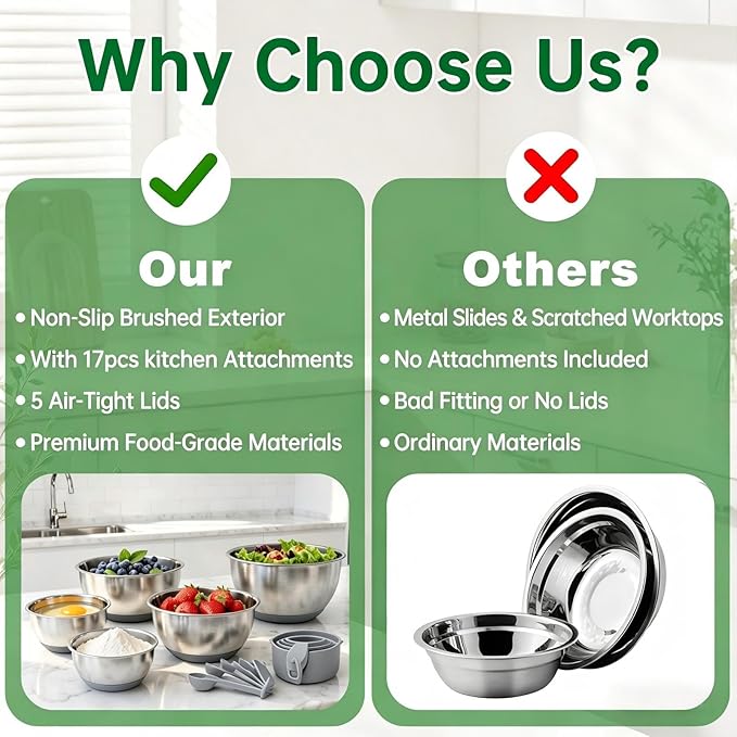 Deedro Premium Mixing Bowls with Airtight Lids Set, 22Pcs Thicker Stainless Steel Mixing Bowl Set, Large Prep Metal Bowls, Non-Slip Silicone Base Nesting Bowls for Kitchen, 1.5/2/3/4/5 QT, Gray