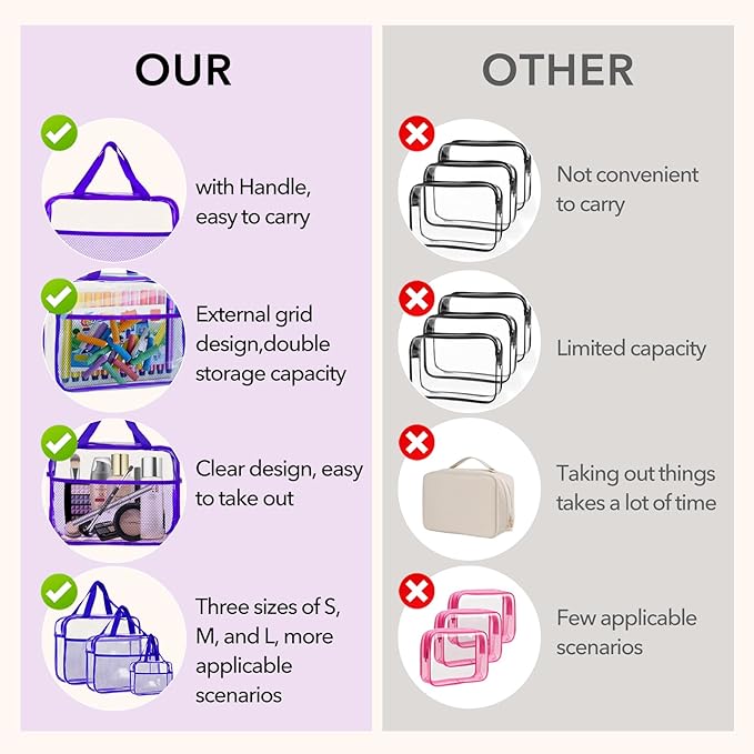 XEWEA Clear Travel Toiletry Bags, 3 Pack TSA Approved Transparent Makeup Bag for Men Women, Large Waterproof PVC Quart Organizer with Zipper for Toiletries Airline Essential,Toy Storage Pouch Purple