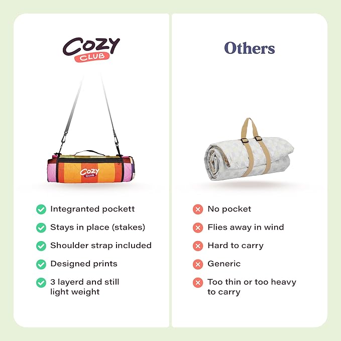 Cozy Club Waterproof Picnic Blanket Foldable Outdoor Mat with Pocket, Stakes & Shoulder Strap | Sandproof, Durable & Portable for Beach, Camping, Sporting Events & Travel | US Brand