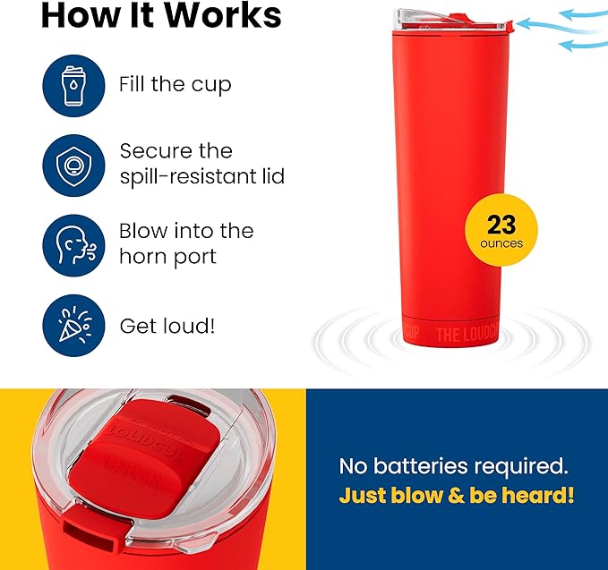 The LoudCup Blow Horn Tumbler, Cheer & Sip 2-in-1 Reusable Water Bottle with Built-In Horn for Sports Games, Tailgates, Parties & Events, BPA-Free