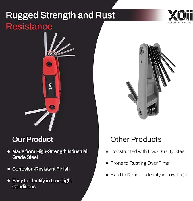 17PCS Folding Allen Wrenches Sets | Pack of 2 Metric & SAE Hex Set – Durable & Portable Allen Key Set & Hex Wrench Tool for Home, Bike, Automotive, and DIY Repairs