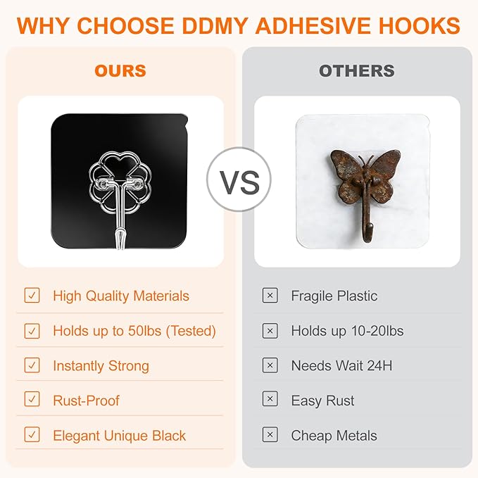DDMY Heavy Duty Hooks Self Adhesive Hooks New Black Sticky for Hanging 100 Pack Waterproof Wall and Ceiling Hooks with Reusable Adhesive for Shower, Kitchen, Picture Hanging, Decorations, RV, No Damage