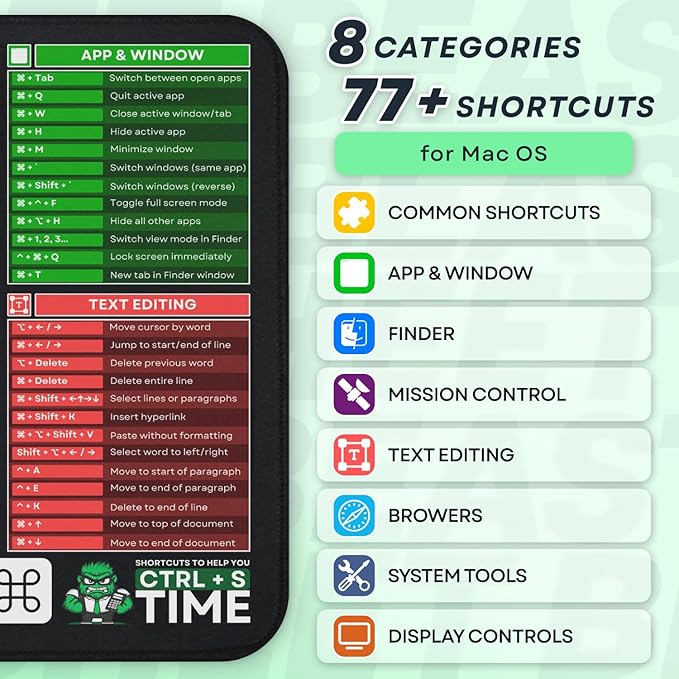 [MacOS Compatible] Computer Shortcuts Mouse Pad for MacOS - Wrist Rest Included. Portable Mousepad, Cheat Sheet Office, Gaming Commands, PC Functions DeskMat Waterproof & Non-Slip Desk Pad [12” x 10”]