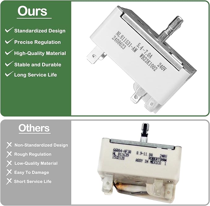 WB23K10002 Range Surface Element Switch/Burner Control Switch 8 Inch Replaces Parts: 1085974, AP3792881, PS953499, EAP953499 Compatible with GE