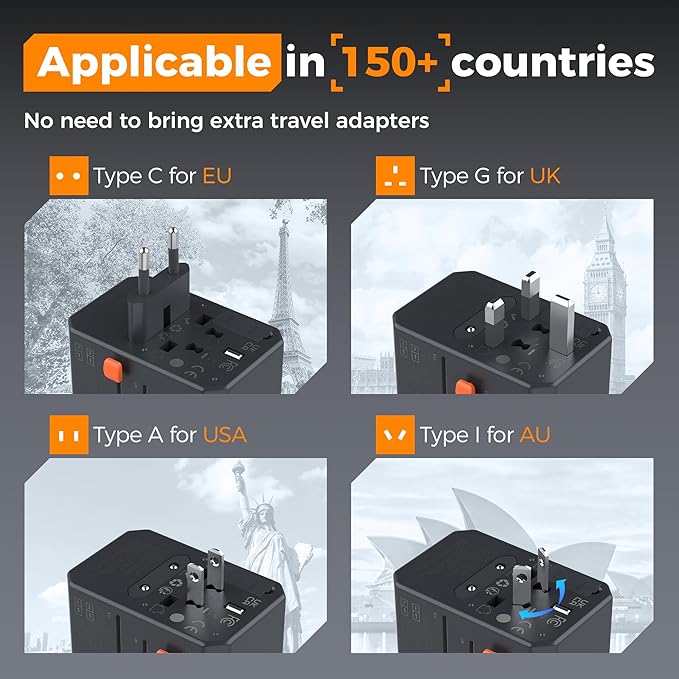 TESSAN Universal Travel Adapter, GaN 65W International Power Adapter with 5 USB Ports (3 USB C), Worldwide Plug Adapter for US to Europe UK France Germany Spain Australia (Type C G A I), Black
