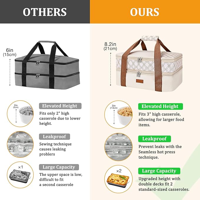 Vuudh Expandable Casserole Carrier Bag - Double Decker Food Bag, Insulated Casserole Carrier for Hot or Cold Food, Lasagna Holder Tote for Picnics, Beaches, Traveling or Gifts