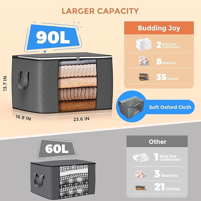 Budding Joy 90L Large Storage Bags, 10 Pack Clothes Storage Bins Foldable Closet Organizers Storage Containers with Reinforced Handle for Clothing, Blankets, Comforters, Bed Sheets, Pillows (Gray)