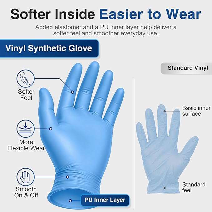Schneider Vinyl Synthetic Exam Gloves, 4 Mil, Latex Free Disposable Gloves for Medical, Cooking, Cleaning, and Food Prep