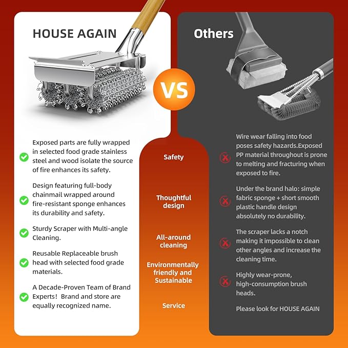 HOUSE AGAIN Grill Brush Bristle Free, Stainless Steel Food-Grade Brush Head with Scraper, Safe BBQ Outdoor Grill Cleaning Brush Barbecue Steam Grill Cleaner Non Wire for Grill Grate/Long Wood Handle