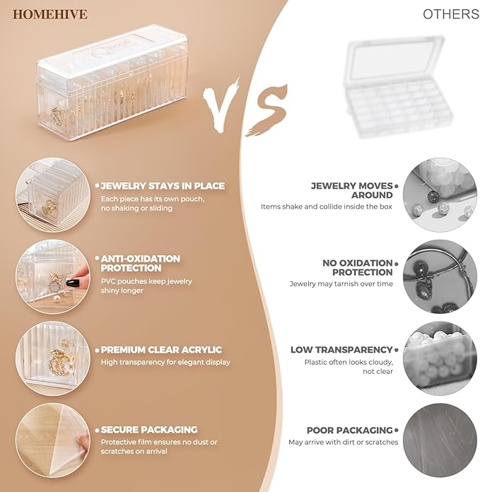 Acrylic Jewelry Box Organizer, Clear Jewelry Organizer and Storage with 20 Portable Anti Tarnish Jewelry bags, Travel Jewelry Case for Earrings/Rings/Necklaces Gifts for Women Girls, Clear