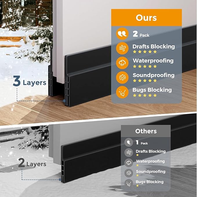 GroTheory 4 Pack Door Draft Stopper, Under Door Sweep for Exterior & Interior Doors, Weather Stripping Door Seal, Garage Window Blocker Noise Cold Air Insulation, Draft Guard Black 2" W x 39" L