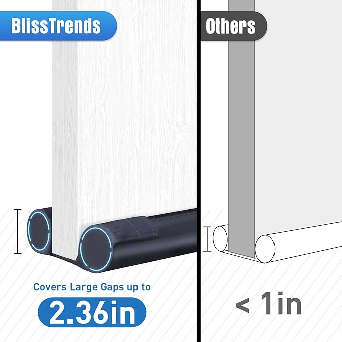 BlissTrends Door Draft Stopper Covers Gaps up to 2.36", Draft Stopper for Bottom of Door Soundproof, Windproof, Dustproof, Block Light, Insect Resistant, Under Door Draft Stopper 36 Inch (Grey)