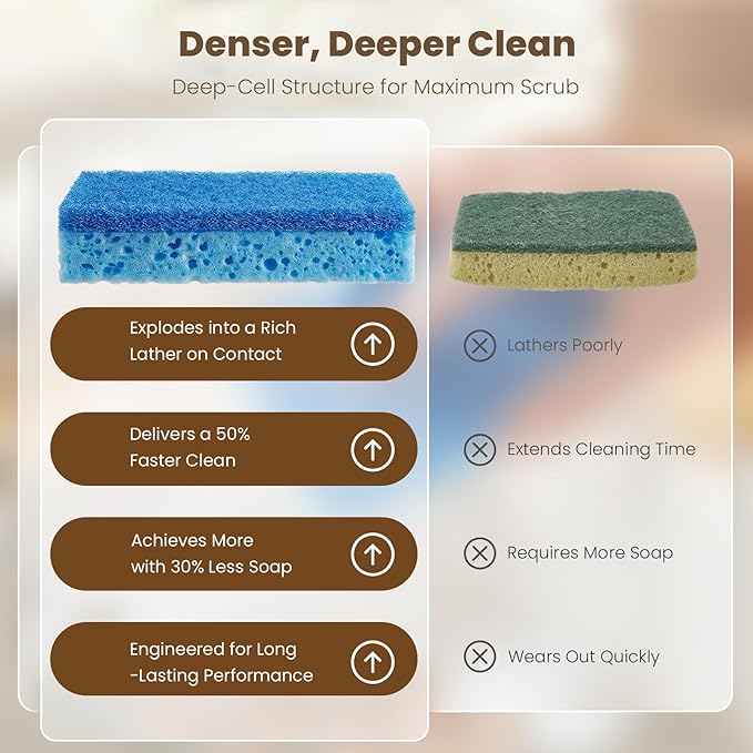 Metflavor Kitchen Sponges, 48 Count, Non-Scratch Scrub Sponge, Dual Sided Cleaning Sponges for Dishes, Kitchen, Bathroom