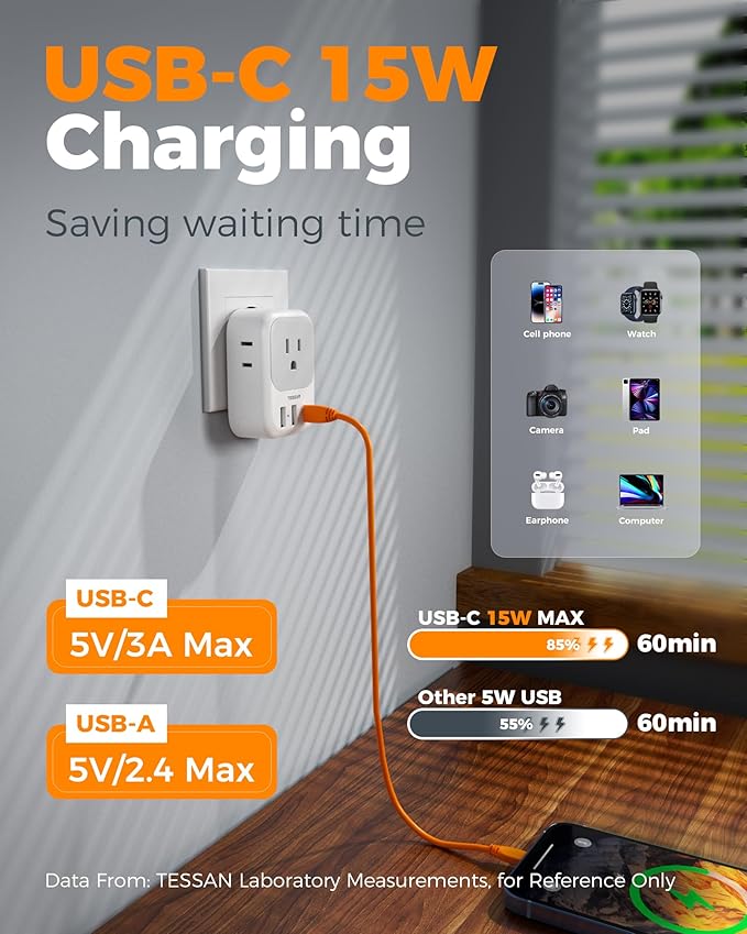 2 Pack European Plug Adapter USB C, TESSAN US to Europe Adapter 4 Outlets 3 USB Charger, Type C International Power Adapter to Italy Spain France Portugal Iceland Germany, Europe Travel Essentials