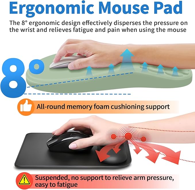 YIWEI Ergonomic Mouse Pad with Wrist Rest - Comfortable Office Mousepad with Memory Foam Wrist Support for Carpal Tunnel Relief, Mouse Pads with Non-Slip Base for Gaming and Home (Green)