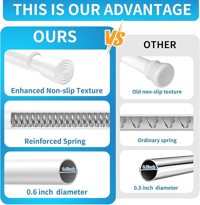 AIZESI Tension Curtain Rod for Windows 26.5 to 36 inch, Adjustable Expandable Pressure Spring Curtain Rod No Drilling, White Curtain Rod for Bedroom Doorway Closet Door