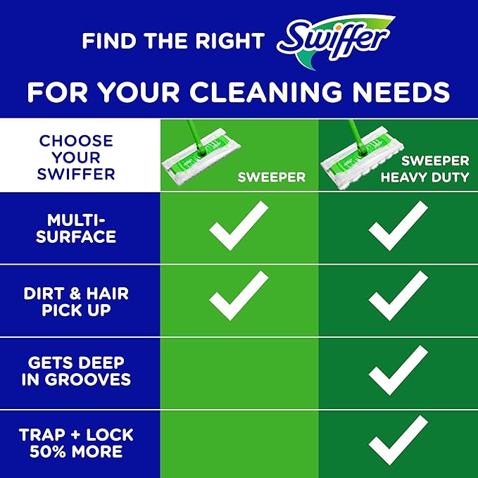 Swiffer Sweep + Mop, Dry Pads Refill, Floor Cleaner for Dirt, Dust, Hair, Cleaning Cloths for Mopping Home, Bathroom, Kitchen, Dust Mop, Floor Duster, Lavender, 52ct (Pack of 3)