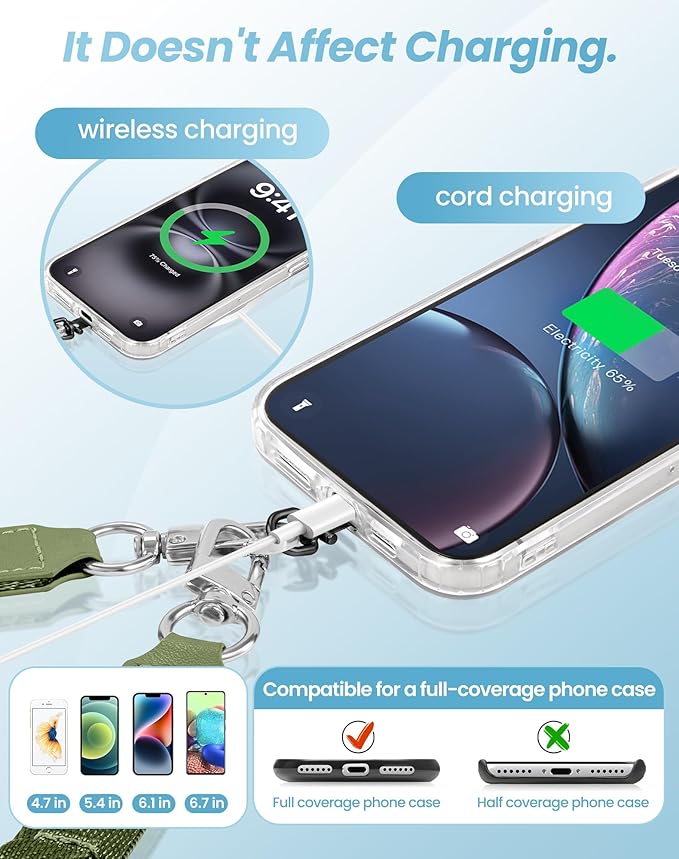 SHANSHUI Clip and Go Phone Strap Wallet Crossbody Phone Lanyard, Detachable Wristlet Strap with Zipper Phone Screen ID Window, 2 Pcs Metal Tether Pads Compatibe for iPhone & Most Smartphones Green