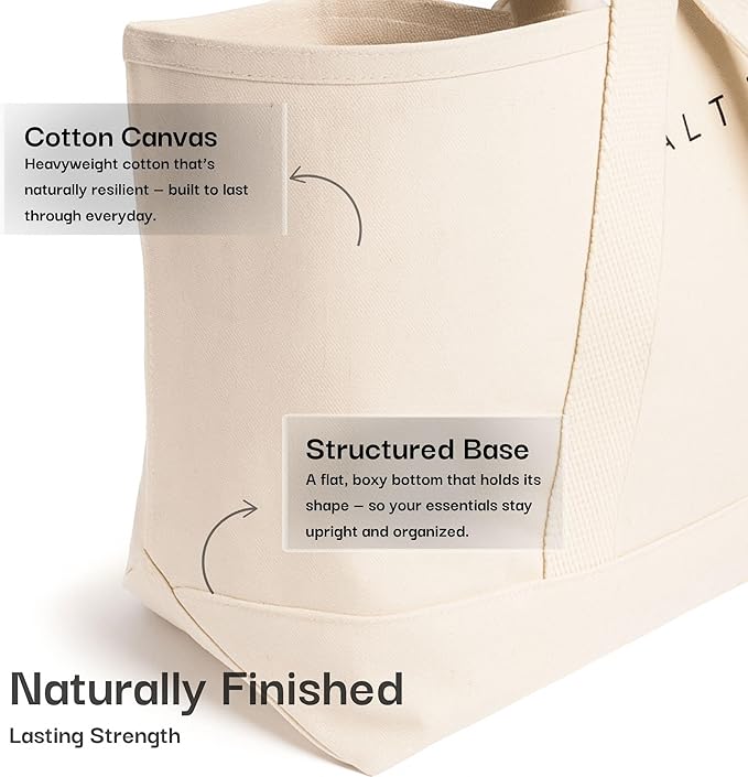 Salt Earth Canvas Tote Bags for Women – Pack of 3 (Large, Medium, Mini), 100% Cotton Multipurpose Unique Reusable Tote Bag Set for Shopping, Work, Travel, Beach, DIY & Christmas Gifts