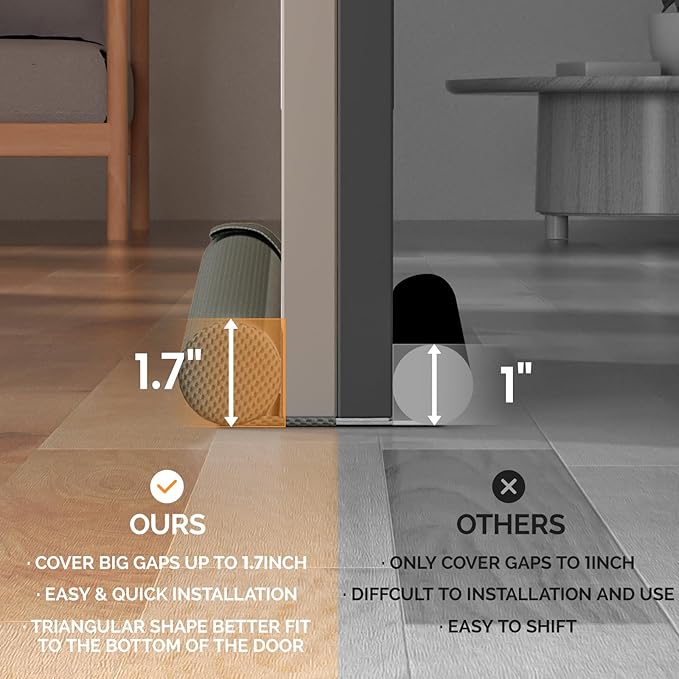 fowong Door Draft Stopper 36 Inch Adjustable Draft Stopper for Bottom of Doors, 30" to 36" Soundproofing Noise Blocker Cover Gap up to 1.5", Grey