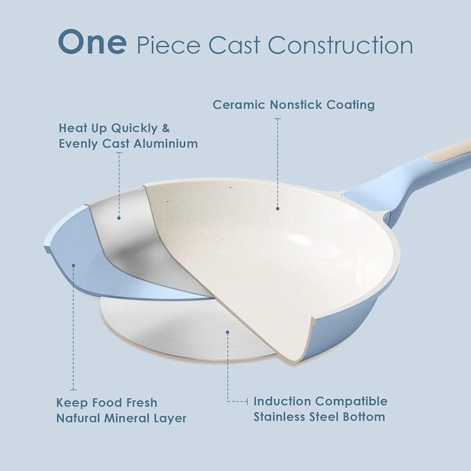 SENSARTE Nonstick Ceramic Frying Pan 8-Inch, Healthy Non Toxic Skillet, Induction Compatible Omelet Pan with Heat Resistant Handle, PFAS-Free, Blue