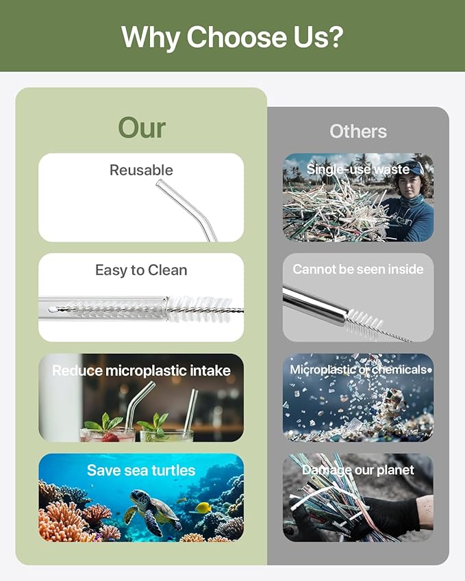18-Pack Glass Straws, Reusable Clear Glass Drinking Straws Set, 8.5 Inch x 10mm - Includes 8 Straight and 6 Bent with 4 Straw Cleaner Brush, Perfect for Smoothies, Milkshakes, Juice, Tea