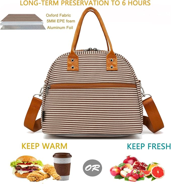 FlowFly Insulated Lunch Bag With Shoulder Strap for Women, Men, and Kids, Large and Reusable, Handle, Freezable Work and School Travel Tote and Meal Prep Organizer, Coffee