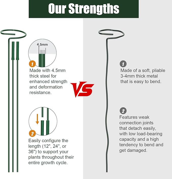 4.5mm Adjustable Length Plant Stake, Assembled (12 or 24 or 36 inch) Outdoor and Indoor Plant Support Poles for Flowers Marigolds Tomatoes Lilies Peonies Roses Daffodils Flower Clips (8 Set,32 Pcs)