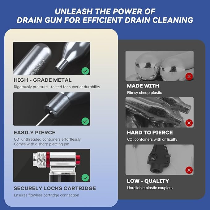 30 Pack 16 Gram Unthreaded CO2 Cartridges for Gallo Drain Gun HVAC Drain Line Cleaner Tool,CO2 Drains Gun Cartridges