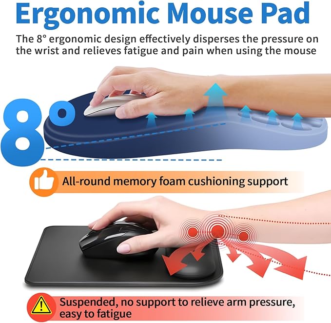 YIWEI Ergonomic Mouse Pad with Wrist Rest - Comfortable Office Mousepad with Memory Foam Wrist Support for Carpal Tunnel Relief, Mouse Pads with Non-Slip Base for Gaming and Home (Gradient Blue)