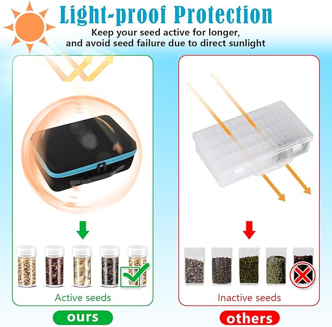 120 Slots Seed Storage Organizer with 20 Seed Envelopes, Sturdy Seed Organizer Storage Box with Zipper Bag Label Stickers(Seeds not Included), Seed Storage Container for Flower Plants Garden