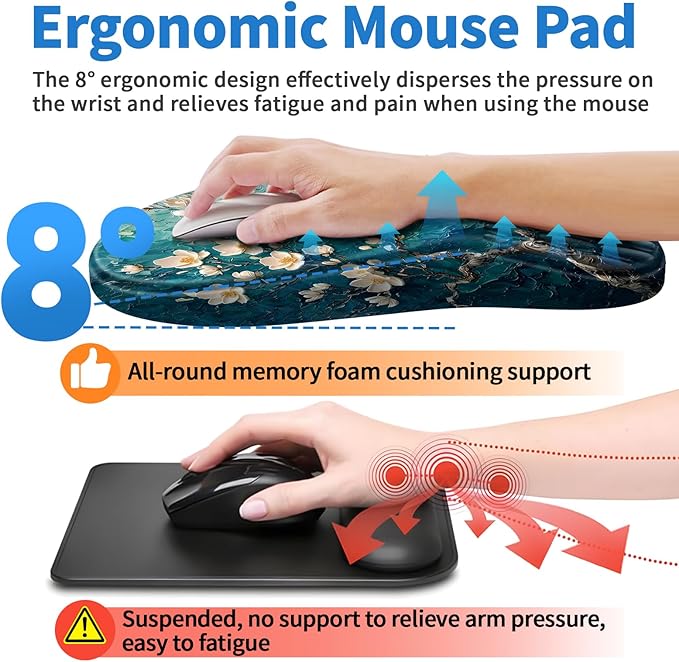 YIWEI Ergonomic Mouse Pad with Wrist Rest - Comfortable Office Mousepad with Memory Foam Wrist Support for Carpal Tunnel Relief, Mouse Pads with Non-Slip Base for Gaming and Home (Plum Plossom)