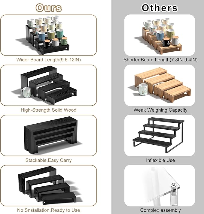 2 Set Black Wooden Tiered Riser Display Stands for Vendor Events,Stackable Wood Cupcake Stand,Farmhouse Decor Wood Dessert Table Display Set,Vendor Booth Display Items,Food Display Risers for Party