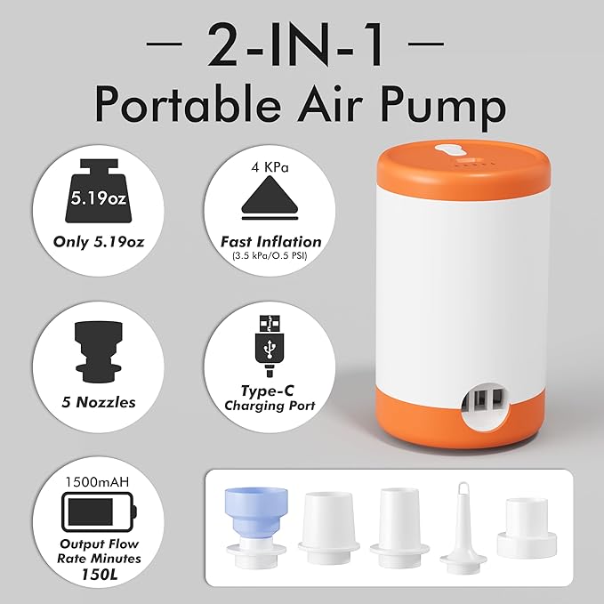 32 Pack Vacuum Storage Bags with Electric Pump Space Saver Bag for Clothes, Mattress, Blanket, Duvets, Pillows, Comforters, Travel