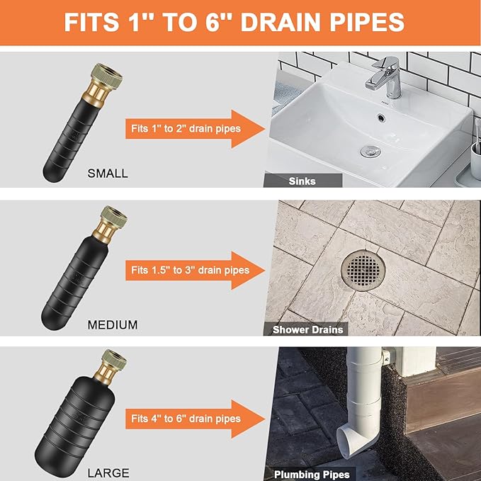 3PCS Drain Bladder Kit,Drain Cleaning Bladder Fits 1 to 6 Inch Drain Pipe,Drain Bladder Unclogger for Bathroom Sink,Swimming Pool Drain,Basement,Bathtub,Shower-Including Gloves and Storage Bag