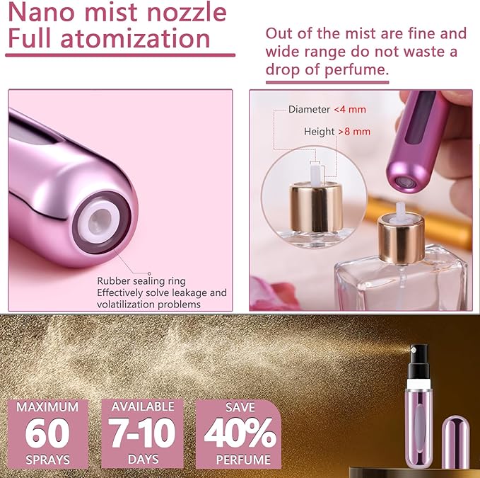 opasyo 5 Pcs Mini Refillable Perfume Portable Atomizer Bottle, 5ml Bottom-Fill Perfume Spray Scent Dispenser, Leak-Proof Travel Pump for Cologne, Aftershave & Purse (Silver/Pink/Gold/Blue/Black)