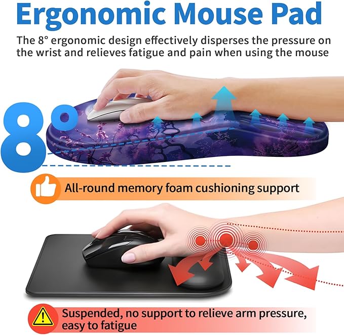 YIWEI Ergonomic Mouse Pad with Wrist Rest - Comfortable Office Mousepad with Memory Foam Wrist Support for Carpal Tunnel Relief, Mouse Pads with Non-Slip Base for Gaming and Home (Moonlit Night)
