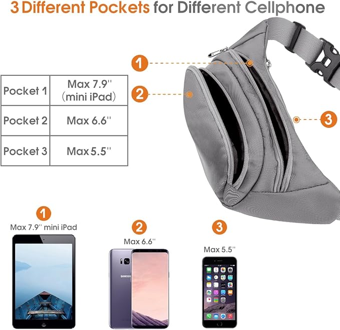 Large Fanny Pack for Women Men - Syican Waist bag with 3-Zipper Pockets, Gifts for Enjoy Sports Traveling Workout Casual Hands-Free crossbody bags Fits MAX 7.9'' iPad & 6.6'' Phone