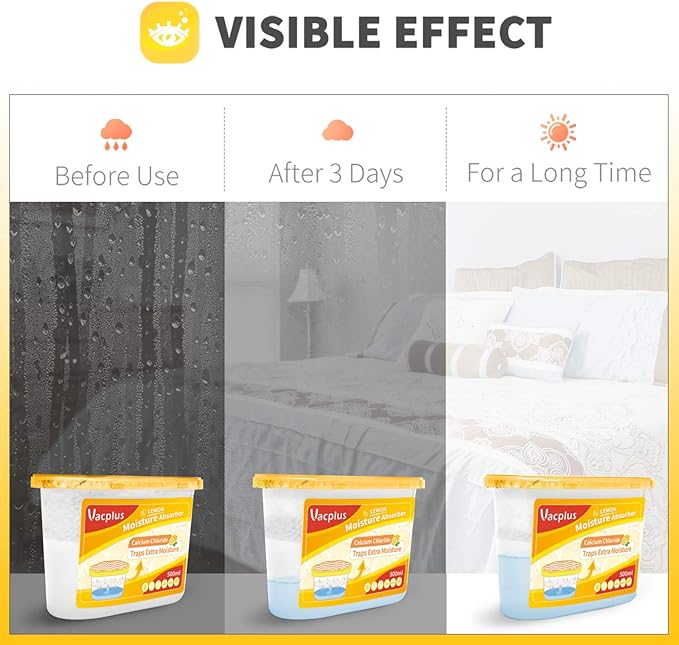 Vacplus Moisture Absorbers 6 Pack, Portable Humidity Absorber Boxes for Your Bathroom, Closet & Car, Dehumidifier with Lemon Fragrance, 10.5 Oz